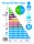 Average daily water use. Image credit: https://www.amwua.org/blog/how-does-your-water-use-stack-up